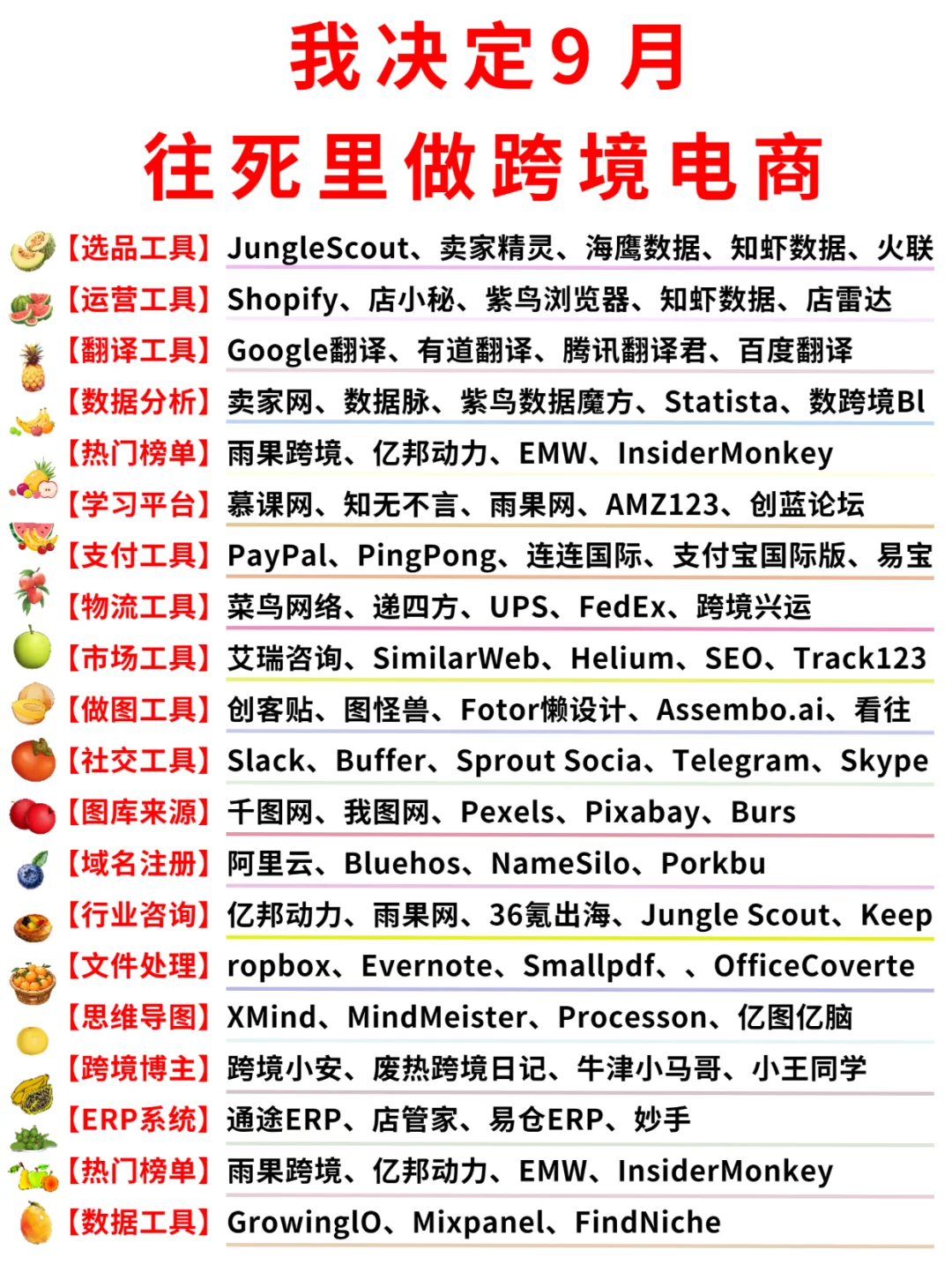 9月开始死磕做跨境电商！