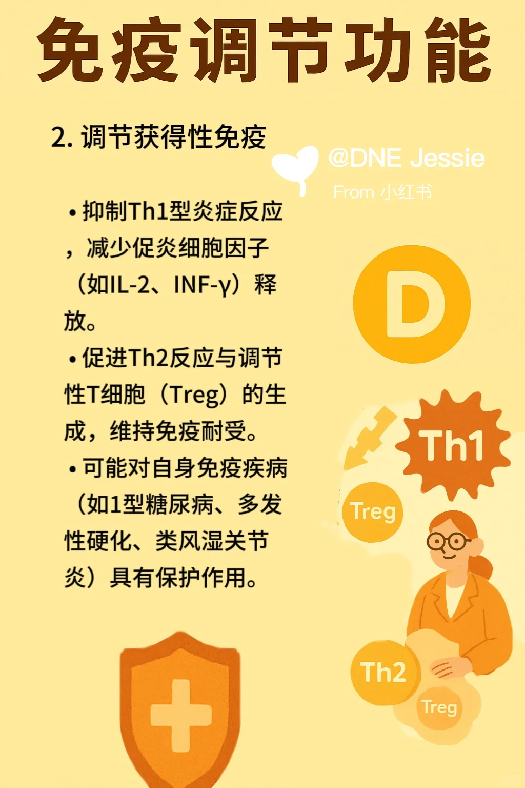 一图了解维生素D!