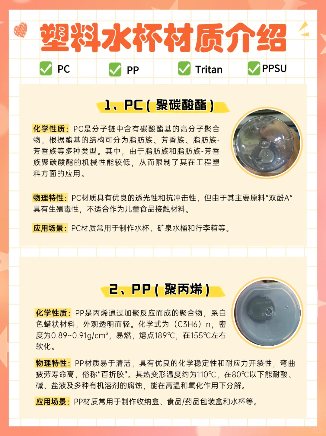 塑料水杯如何选?PC/PP/Tritan/PPSU区别!