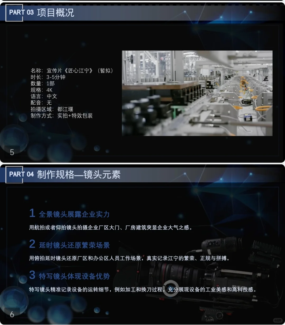 原创文案|机械制造类企业宣传片方案ppt