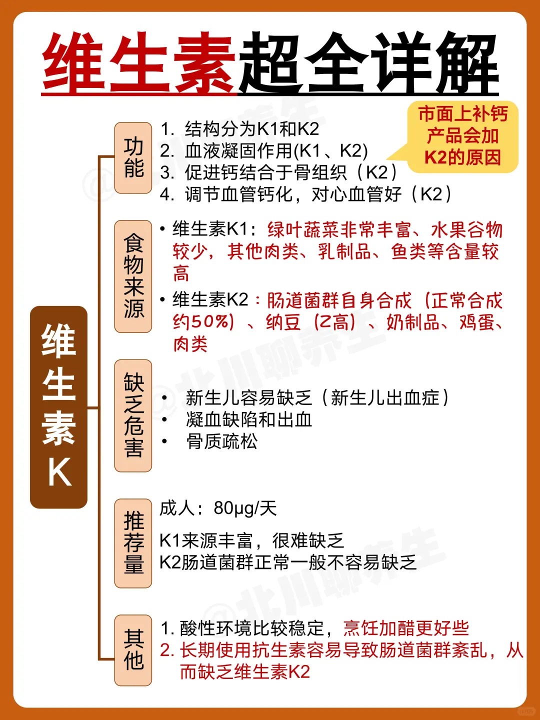 一分钟自测身体缺什么！附维生素超全详解~
