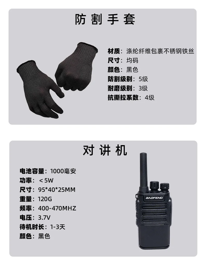 直面危险，防暴装备是守护者的“硬护盾”