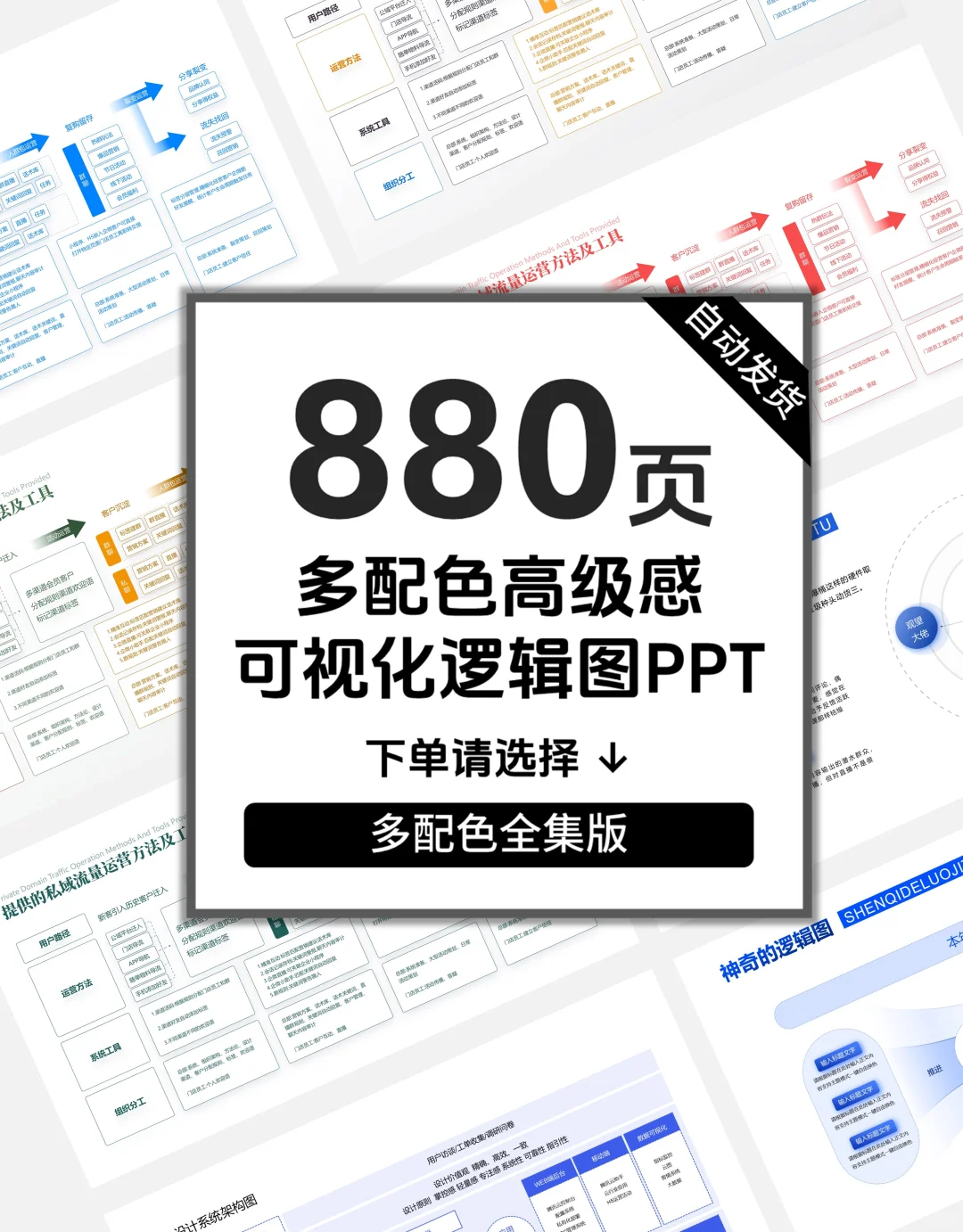 产品经理汇报PPT难?模板理清逻辑