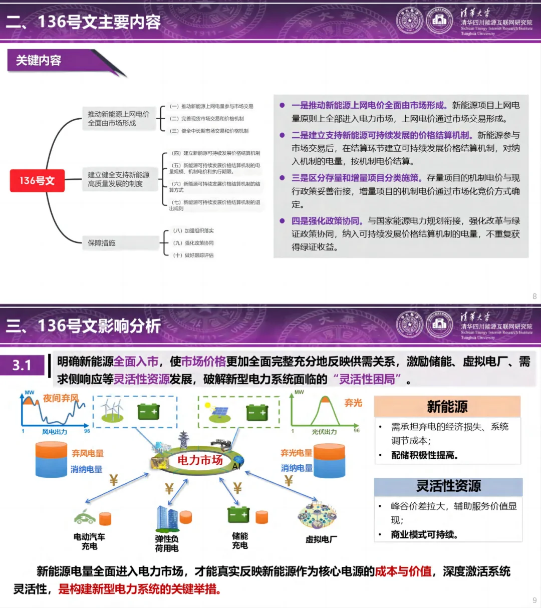 新能源入市是构建新型电力系统的重要支撑!