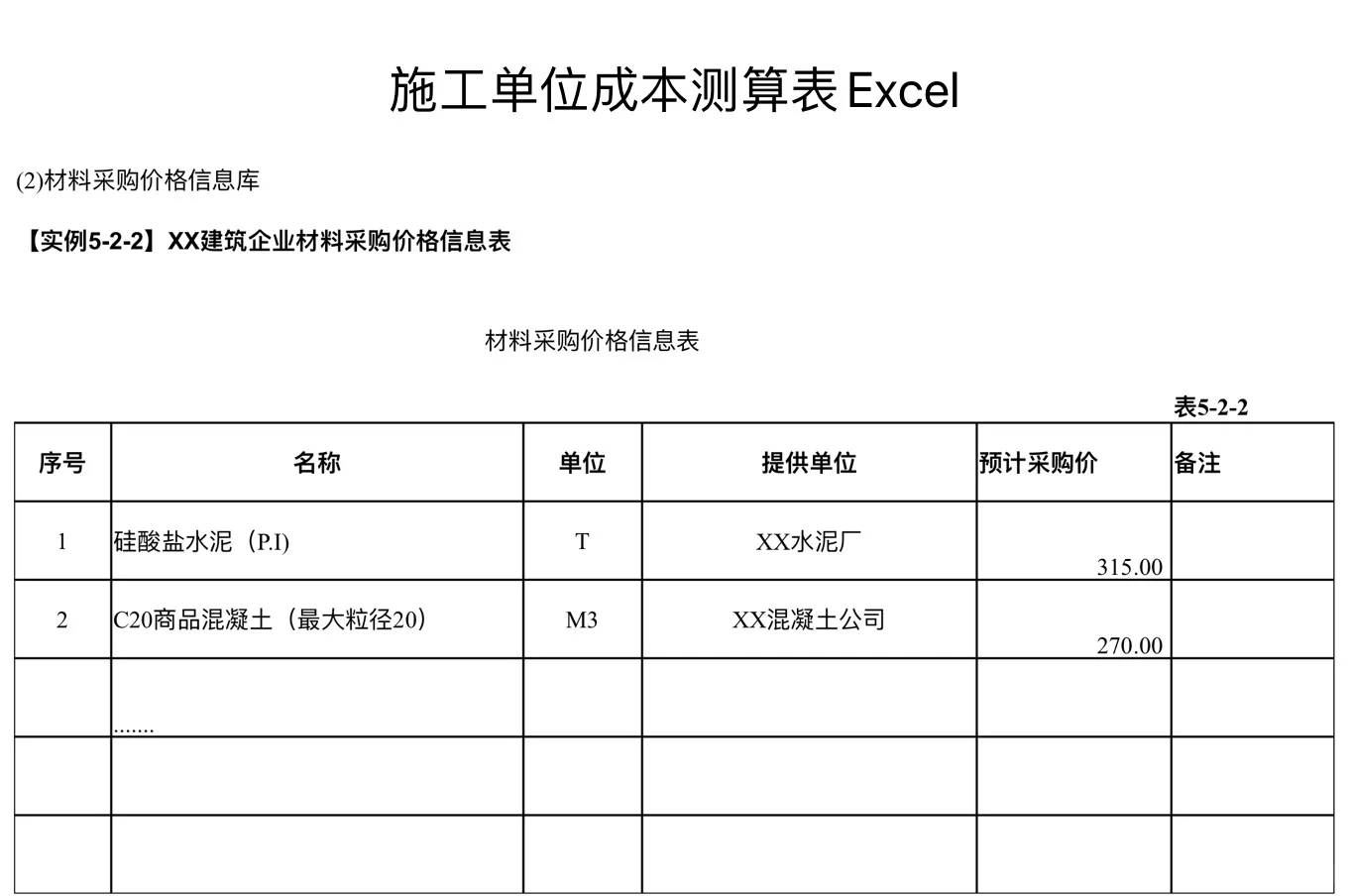 还在被老板追着做成本测算⁉️让你早下班??