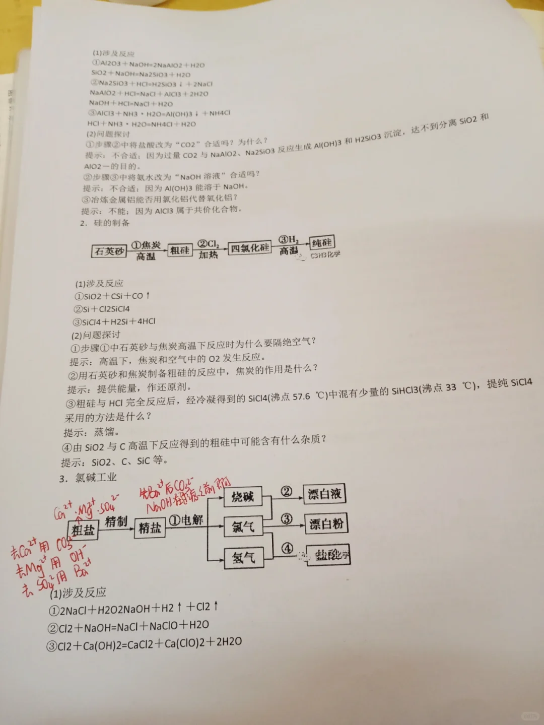 高中化学工艺十大流程解读