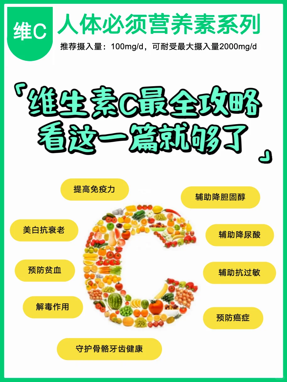 维生素C最全攻略，看这一篇就够了！