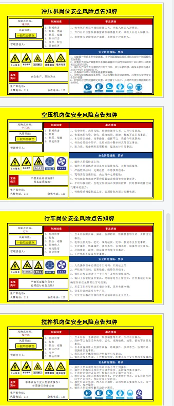 安全风险告知卡
