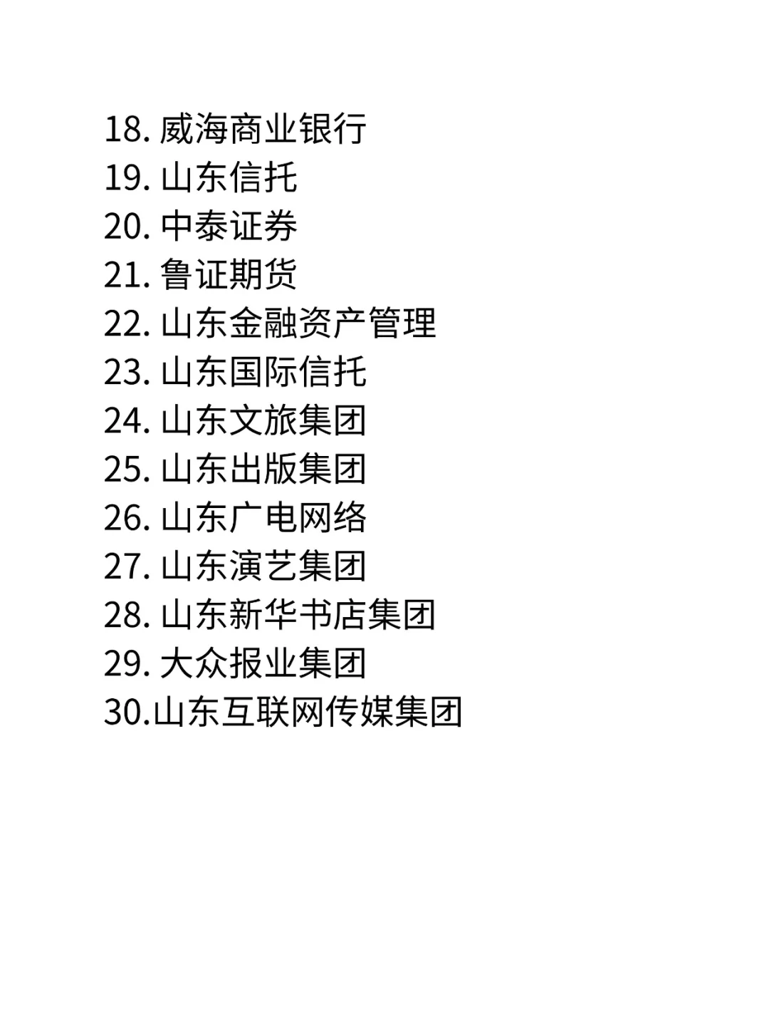 山东央国企|齐鲁大地80+企业盘点!?