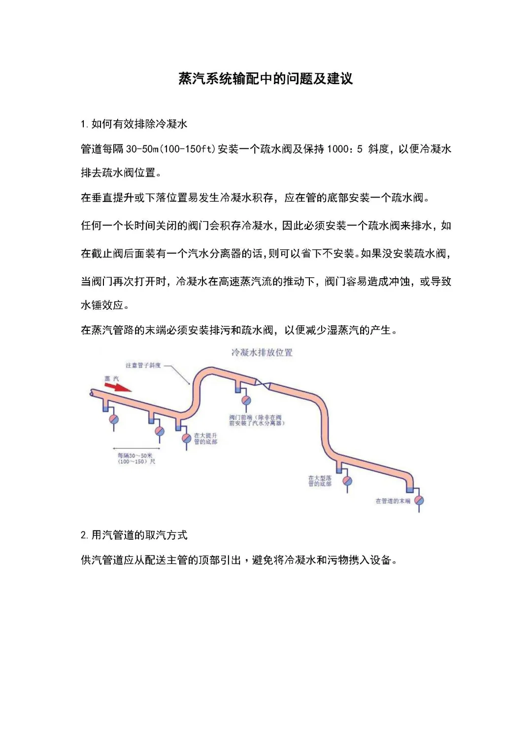 蒸汽系统输配中的问题及建议