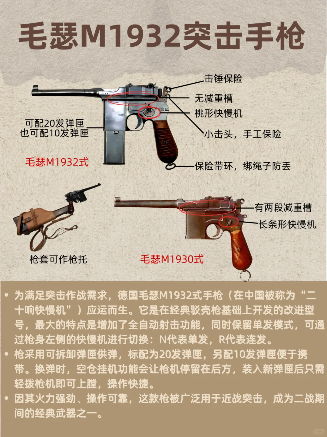 ?军博轻武器图文详解（6）-20251019
