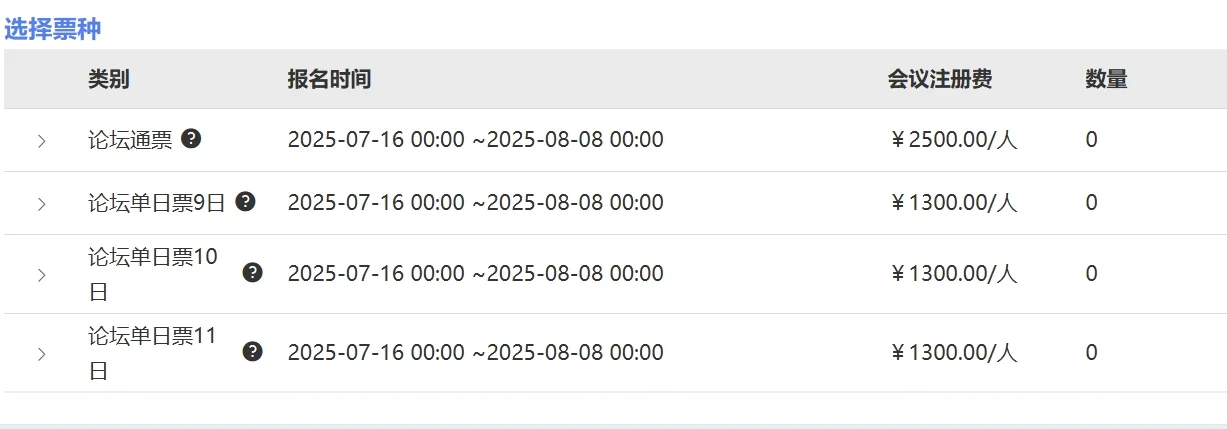 听说wrc今年门票1300起？