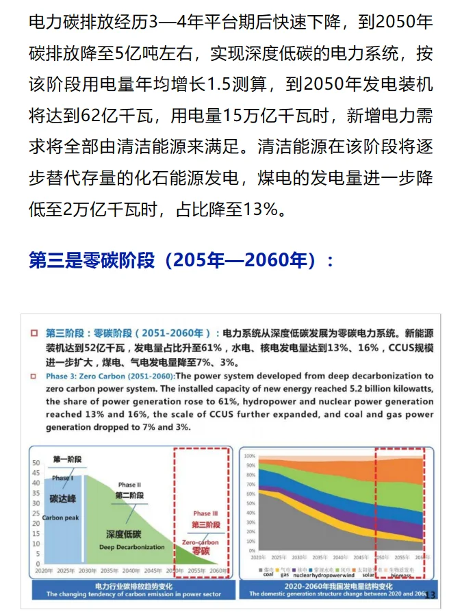 舒印彪最新PPT：新型电力系统需建四大体系