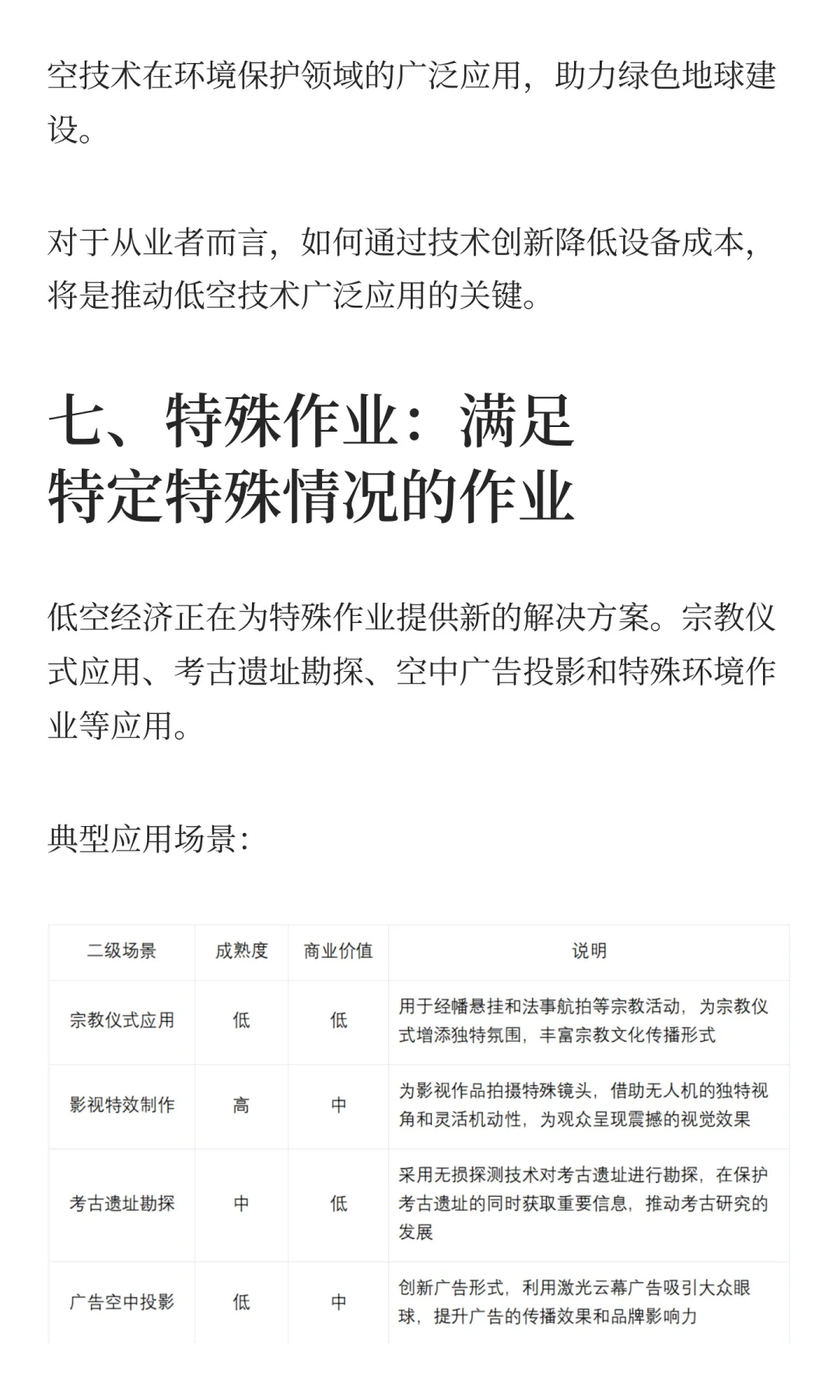 低空经济十大应用场景的机遇与挑战
