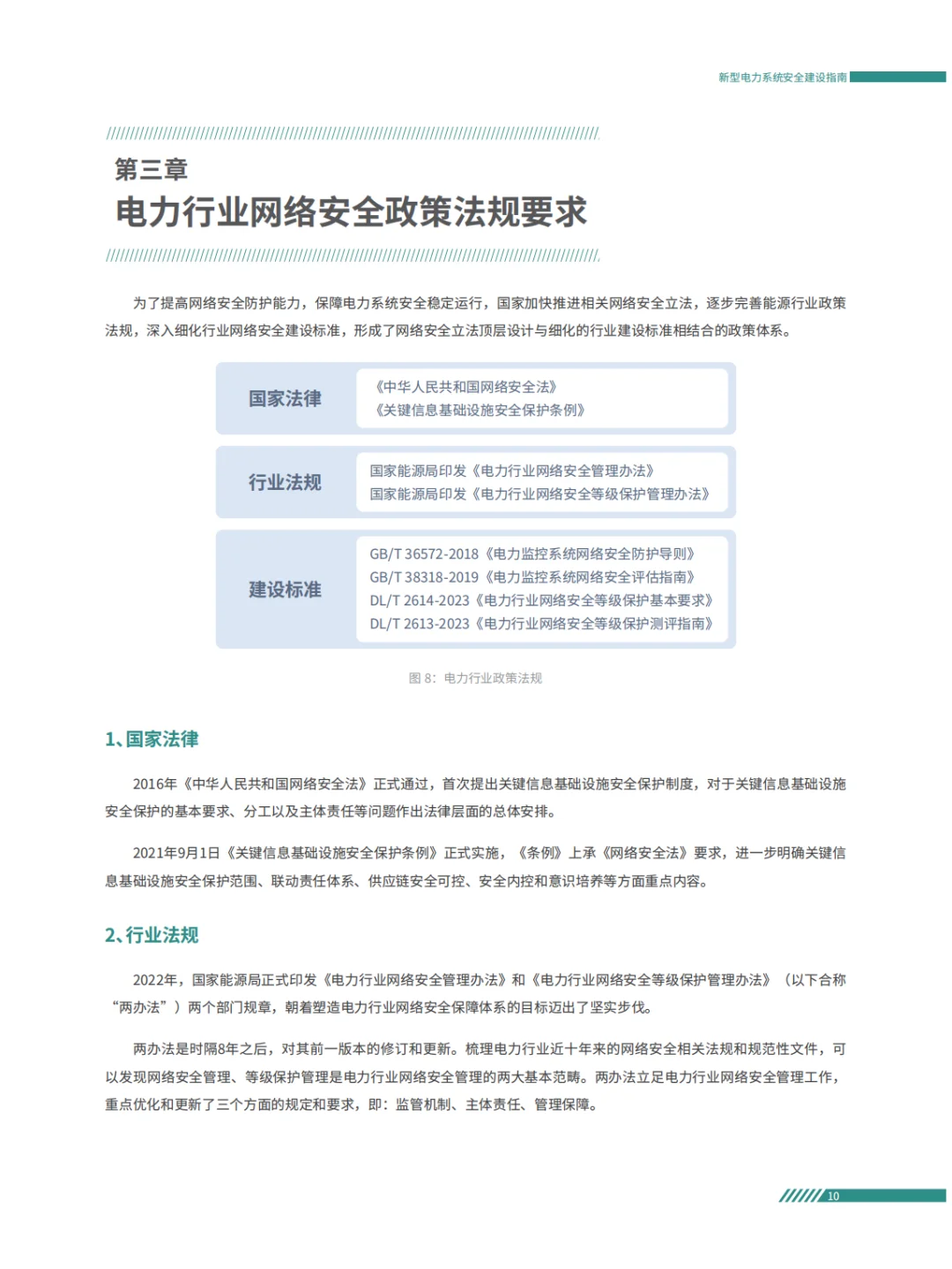 电力系统面临的安全风险及安全防护重点方案