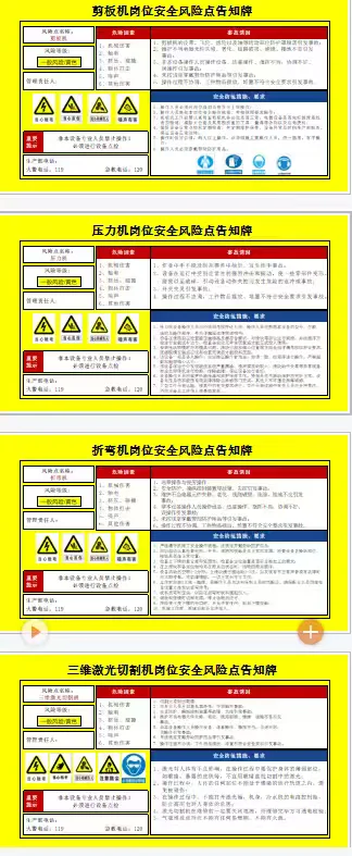 安全风险告知卡