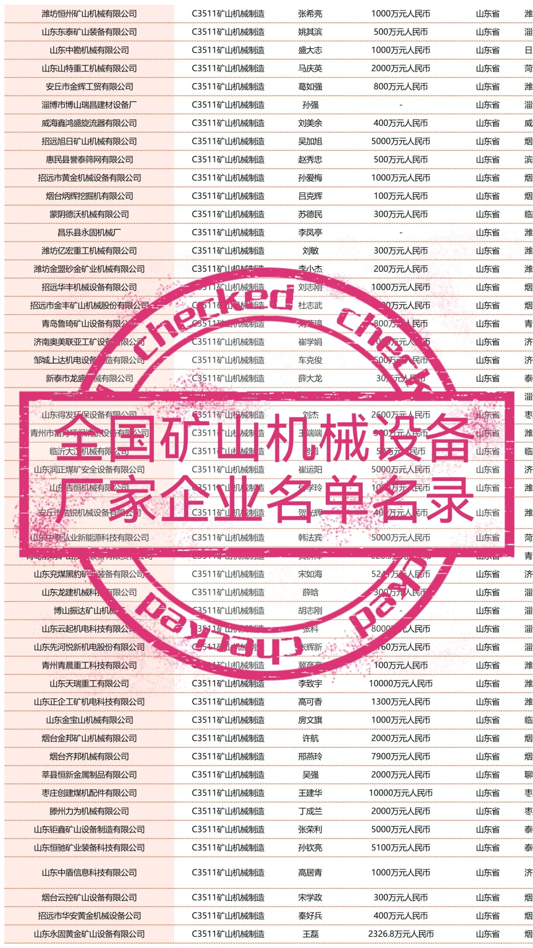 全国矿山工程机械设备企业名单名录