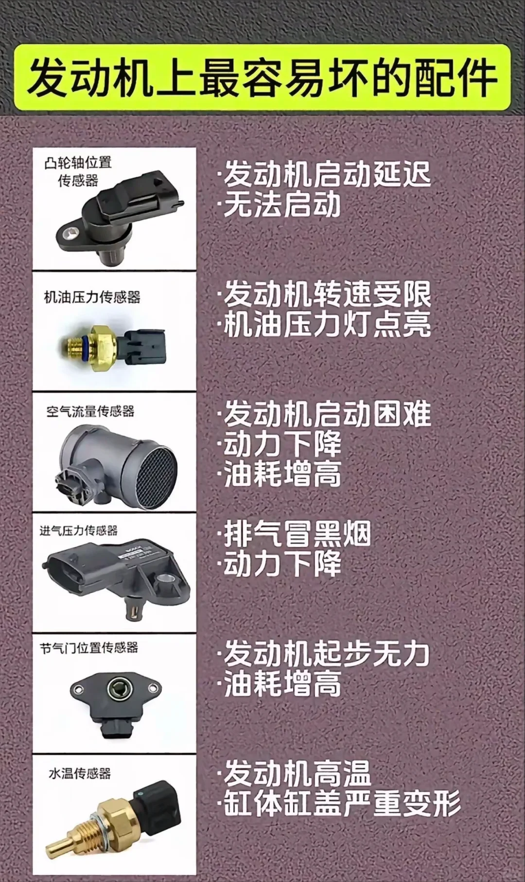 ??汽车知识干货来啦！