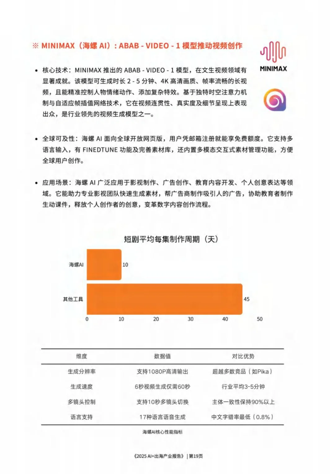 USEEPAY:2025AI+出海产业报告