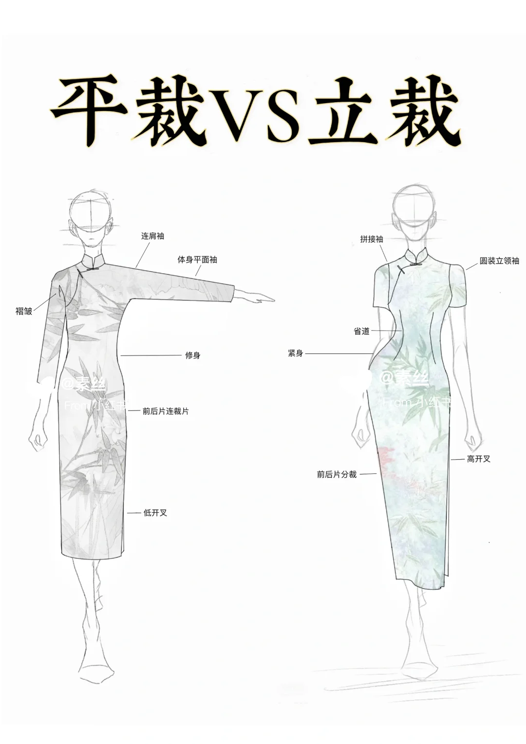 一张图了解平裁旗袍和立裁旗袍的区别‼️