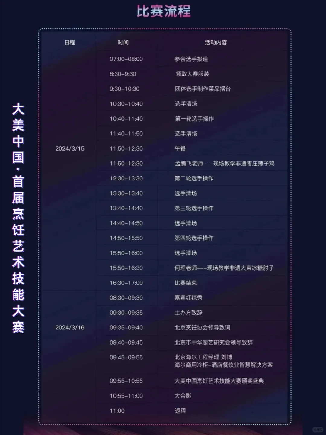 北京餐博会来啦?免费门票蹭吃蹭喝