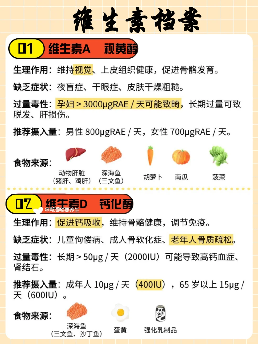 维生素别乱吃❗️小心“补”出问题