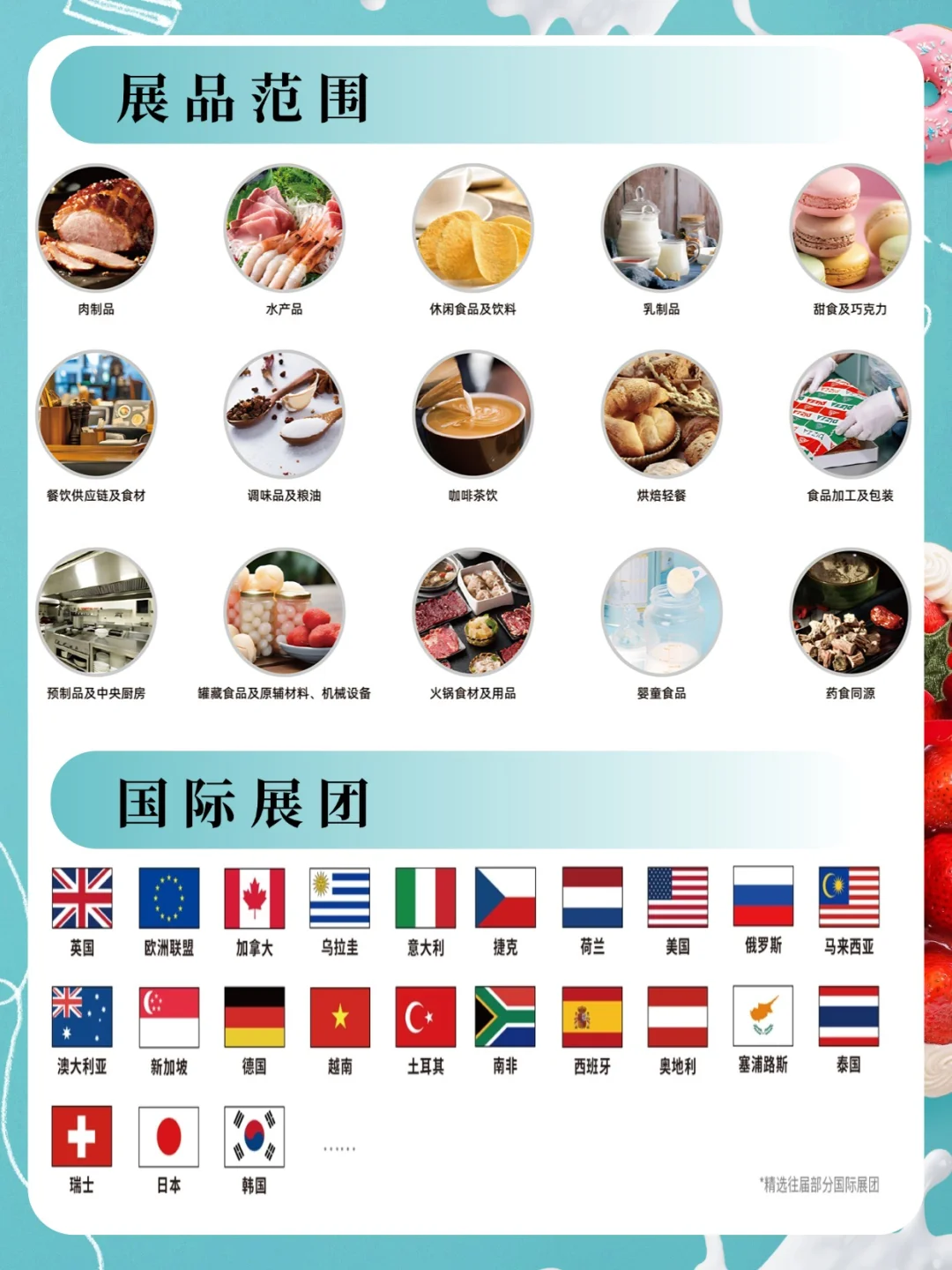 上海环球食品展,11月12-14日,在线免费领票