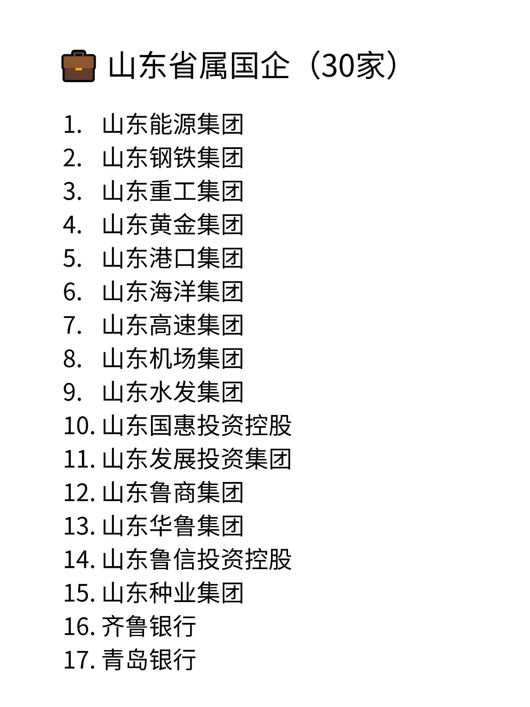 山东央国企|齐鲁大地80+企业盘点!?