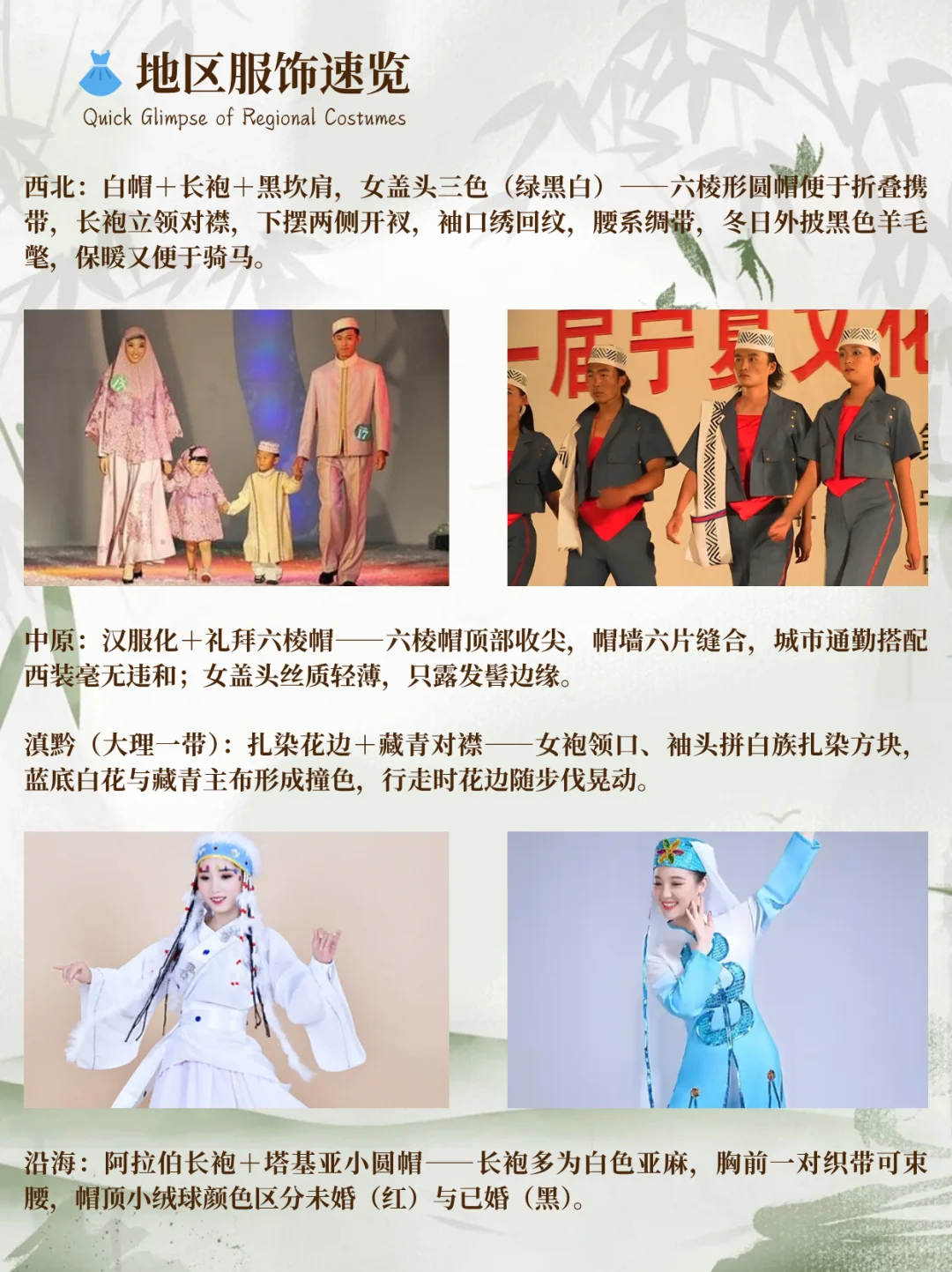 ✨ 一天认识一个民族|回族 ✅