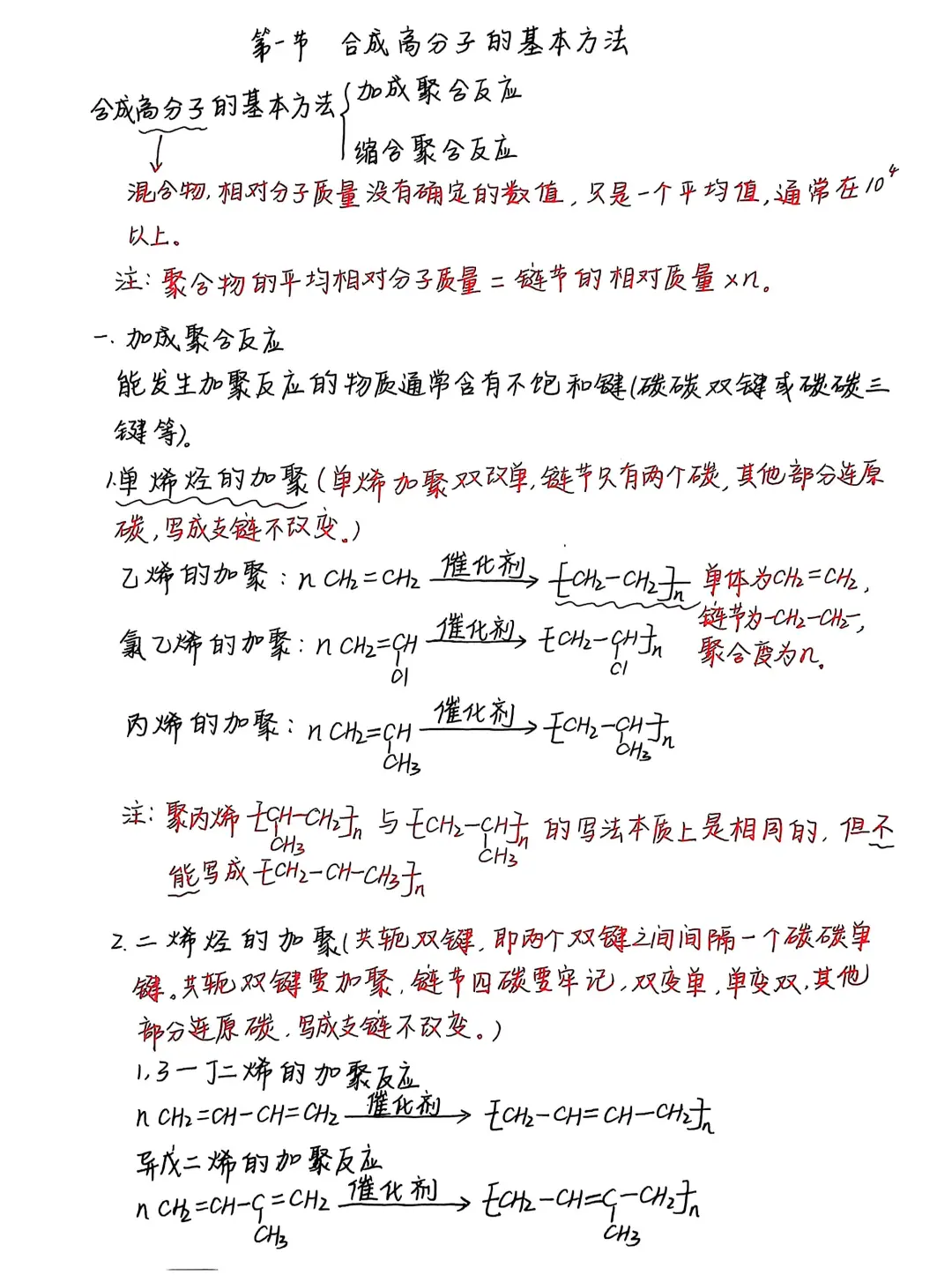 合成高分子的基本方法