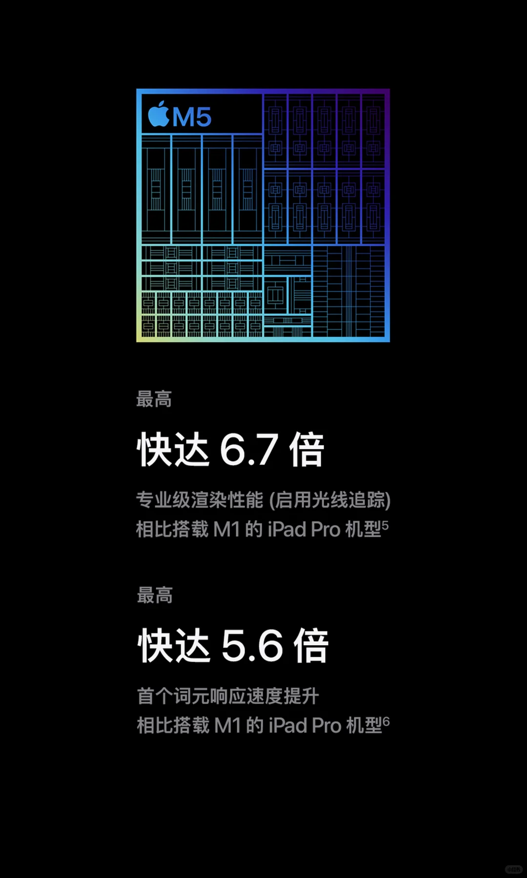 搭载 M5 芯⽚的 iPad Pro 新品亮相。