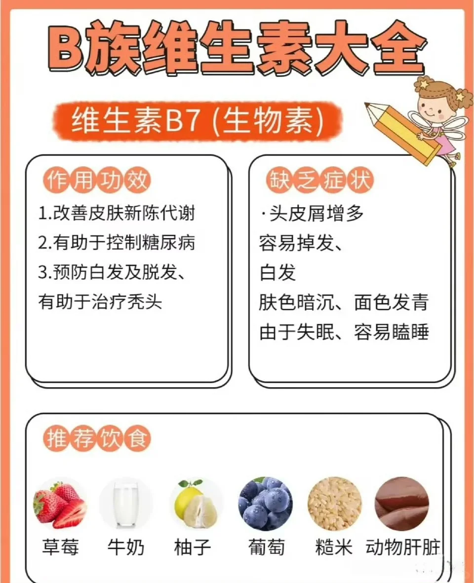 后悔没早懂！B族维生素是身体充电宝⁉️