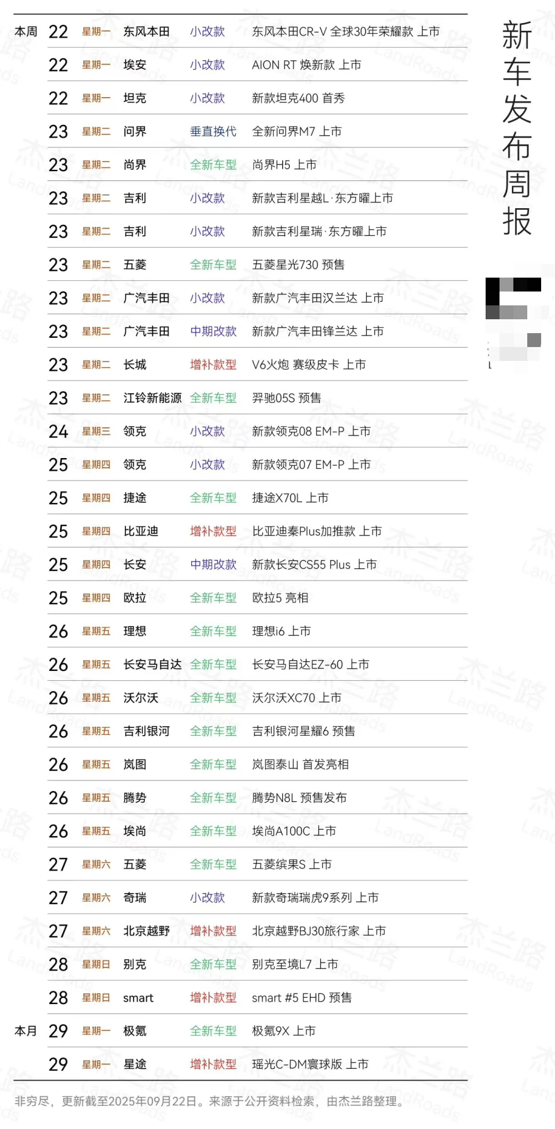 太刺激了，车企一周30个发布会，没数错吧？