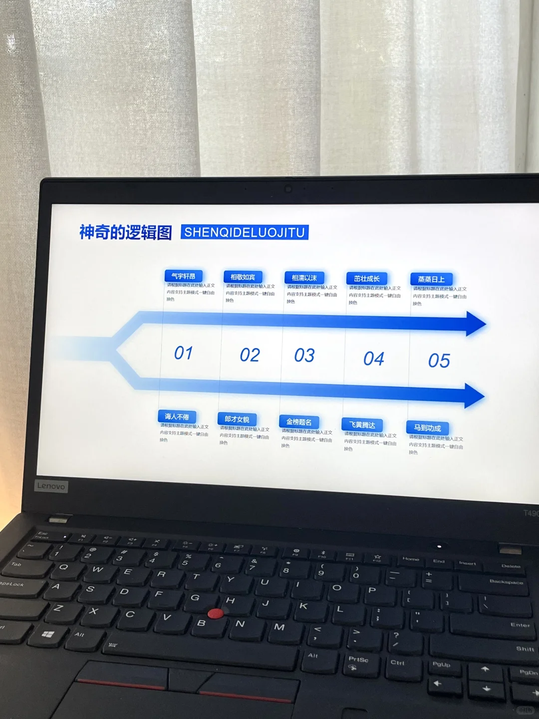 产品经理汇报PPT难?模板理清逻辑