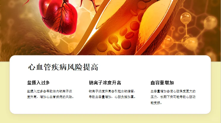 科普讲解大赛-盐的危害
