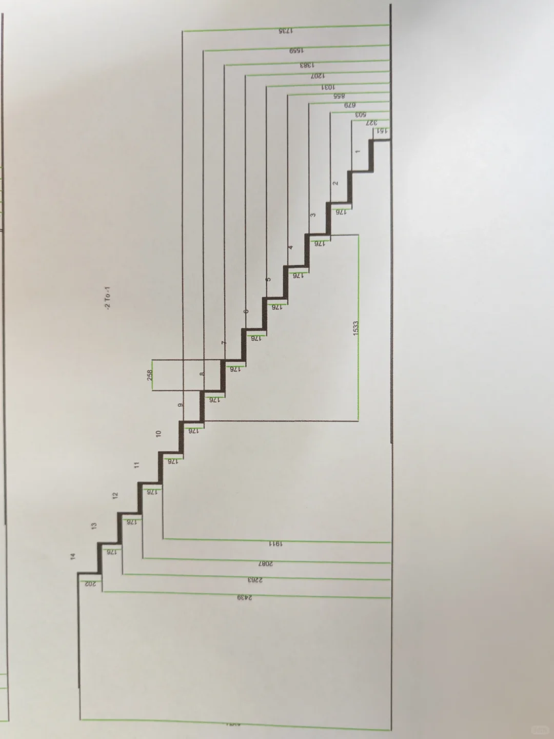 家装之电动工具篇