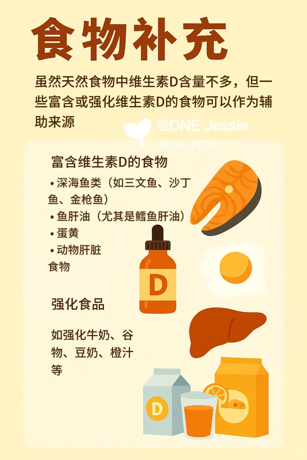 一图了解维生素D!