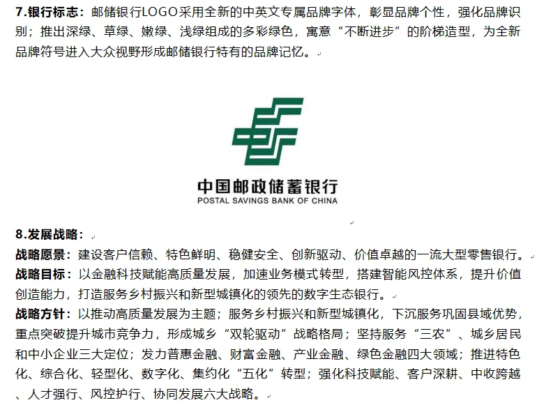 邮储银行行情行史笔试考前必看～7页纸！