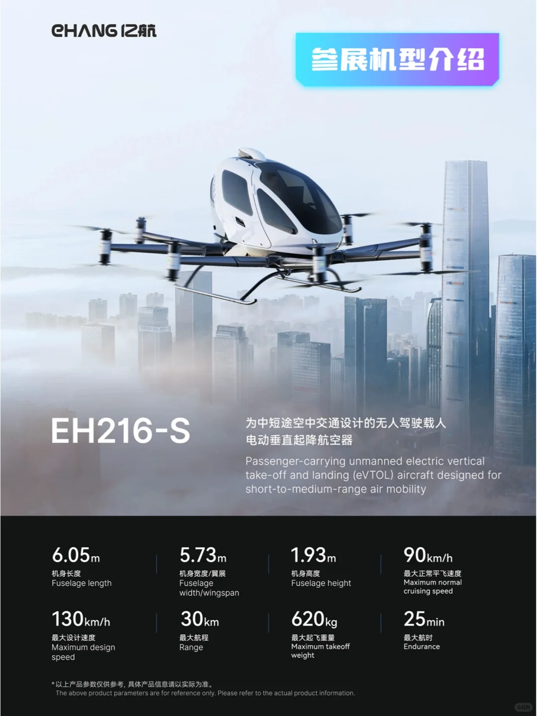 不可错过?广州低空展eVTOL巨头齐聚天德