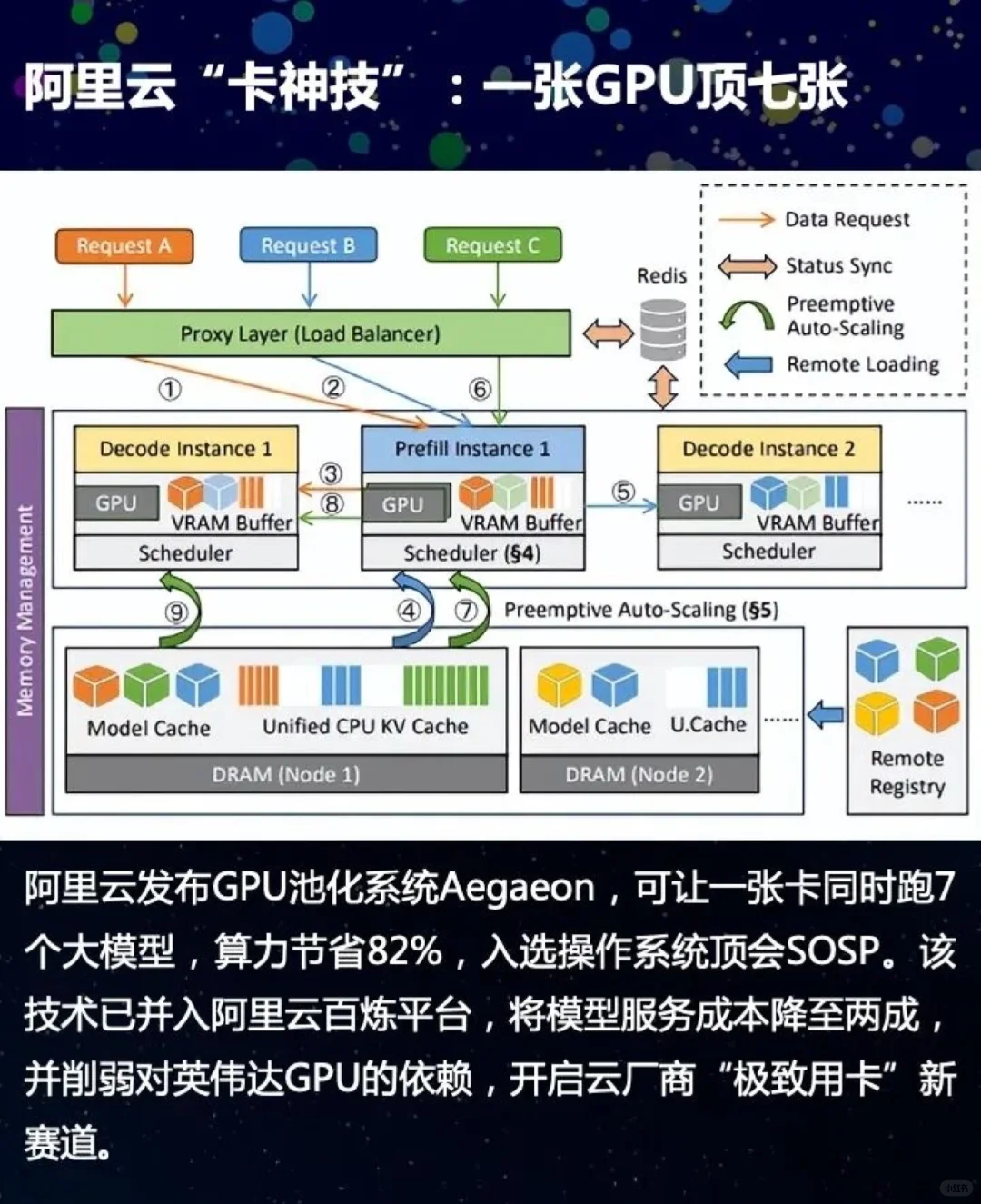 AI炒股赢美股！DeepSeek成最强“股神”