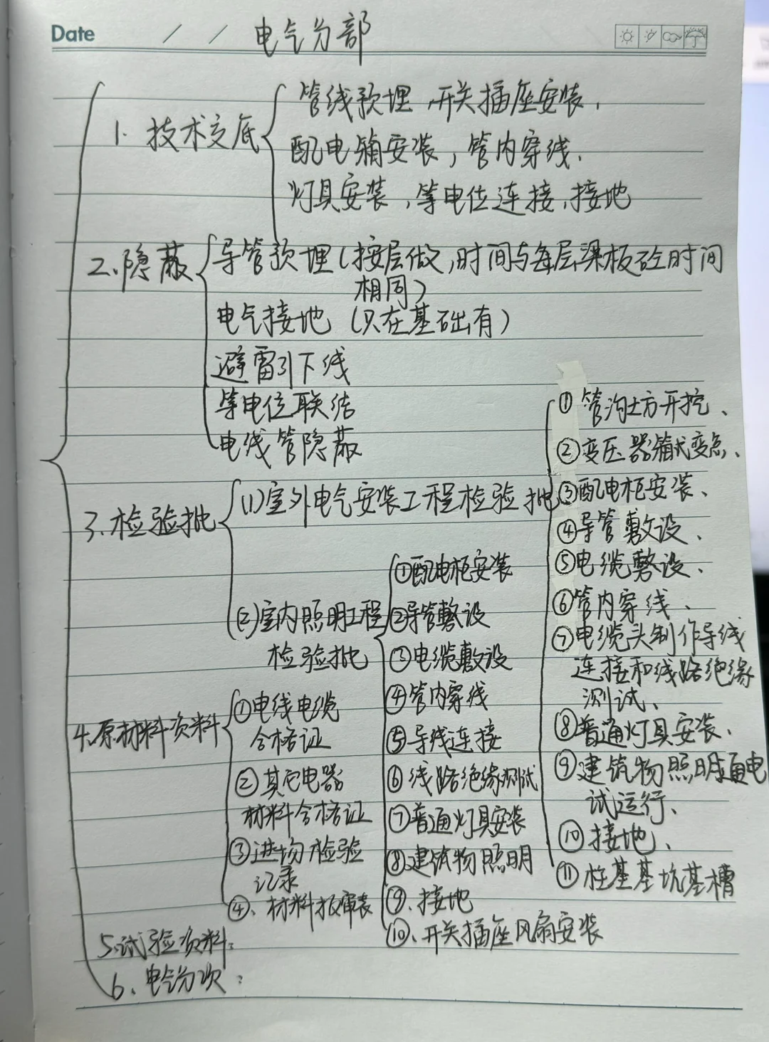 工地资料员|电气分部所需要做的资料（全）