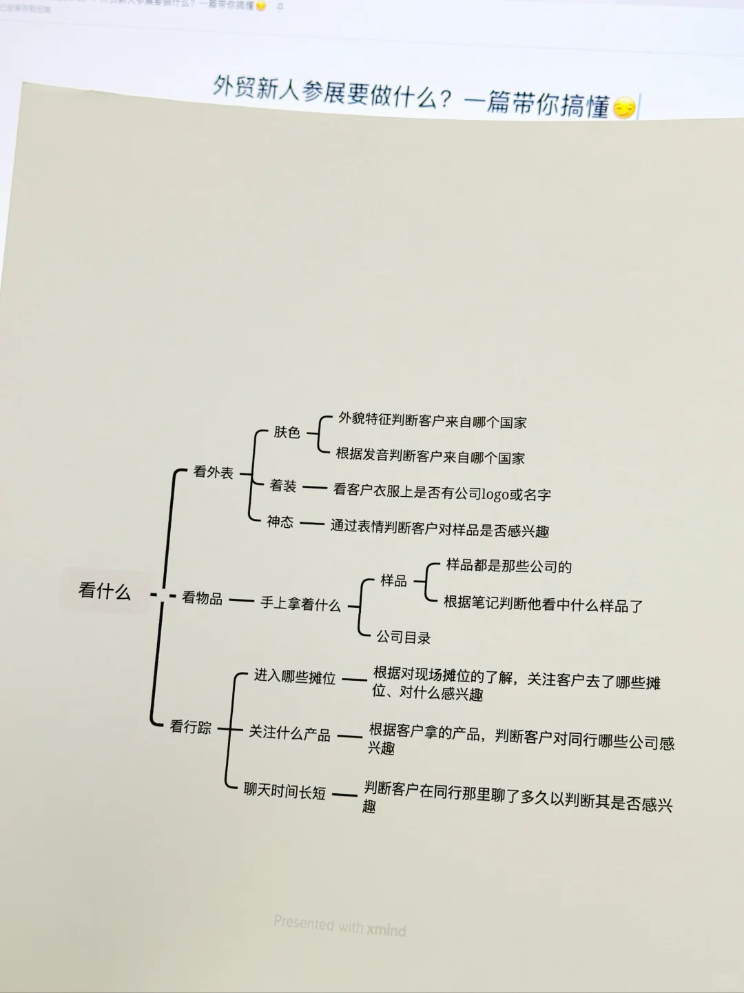外贸新人参展要做什么？一篇带你搞懂?