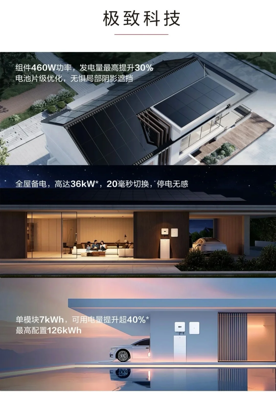 在苏州，别墅装一套华为绿电要多少钱？