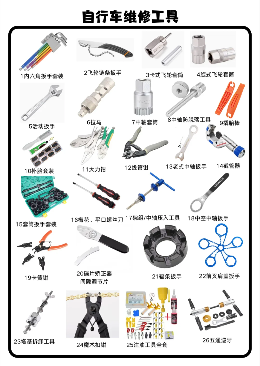 自行车维修工具图鉴（低端版）