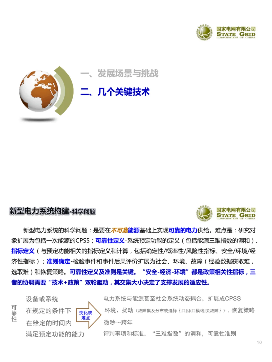国网郭剑波院士:新型电力系统若干关键技术