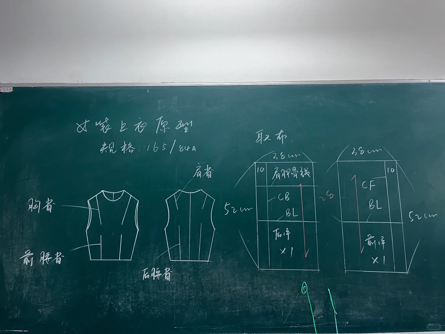 立裁-女士上装原型