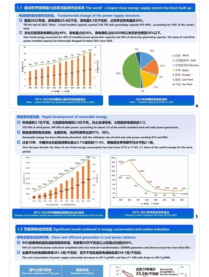 舒印彪最新PPT：新型电力系统需建四大体系