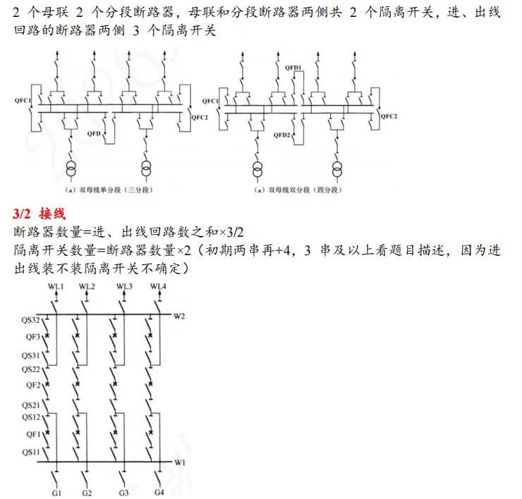 断路器、隔离开关总结