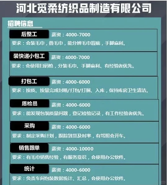 招人啦?招人啦?