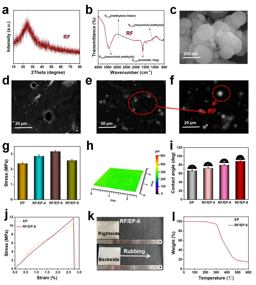 海洋设备救星!复合涂层超厉害✨